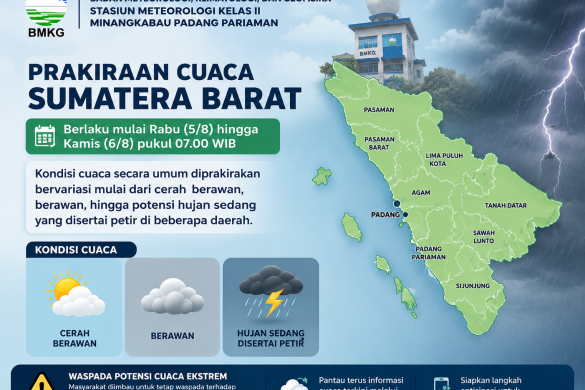 Cuaca Sumbar Belum Bersahabat, BMKG Keluarkan Peringatan Hujan Petir